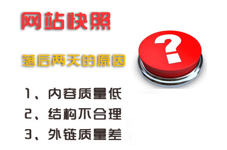 深度解析網(wǎng)站快照不更新，快照停留不前原因