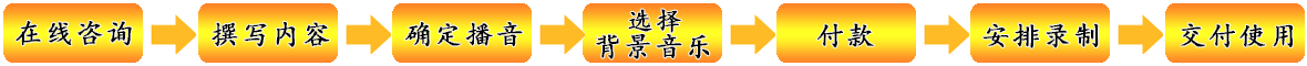 定陶手機(jī)彩鈴開(kāi)通