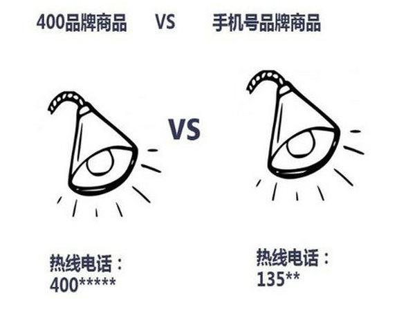 銅陵辦理400電話